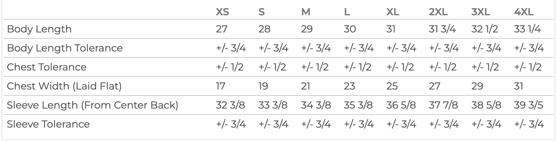 Size Chart IN