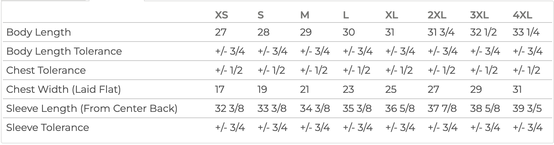 Size Chart IN