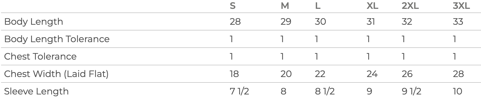 Size Chart IN