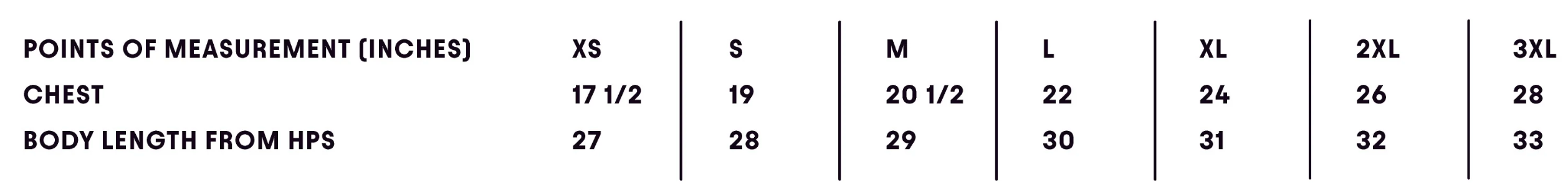 Size Chart IN