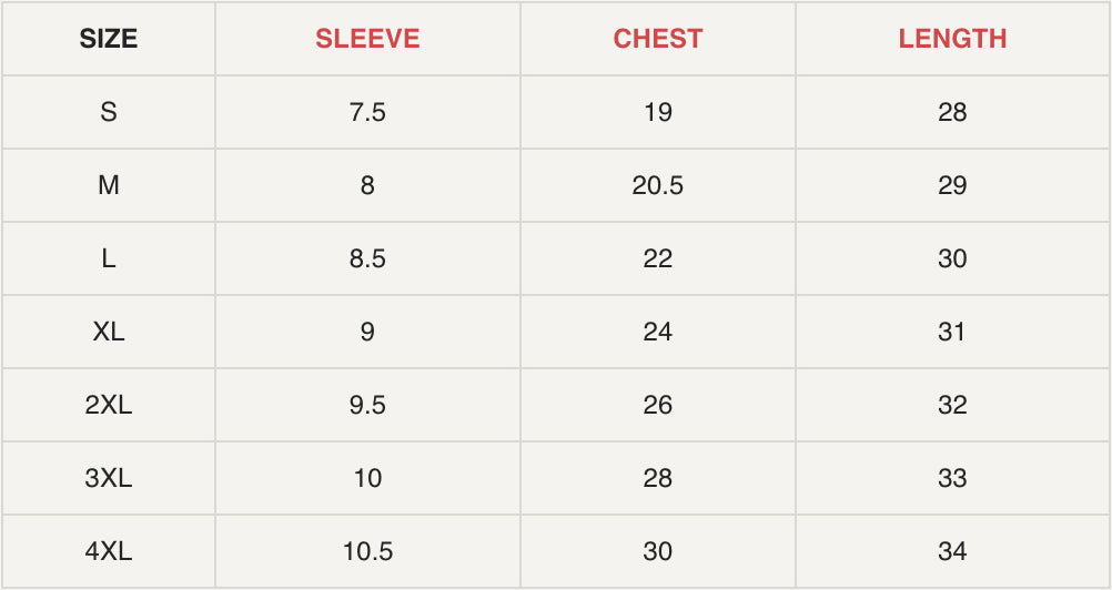 Size Chart IN