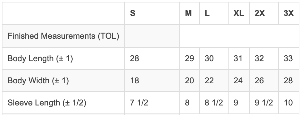 Size Chart IN