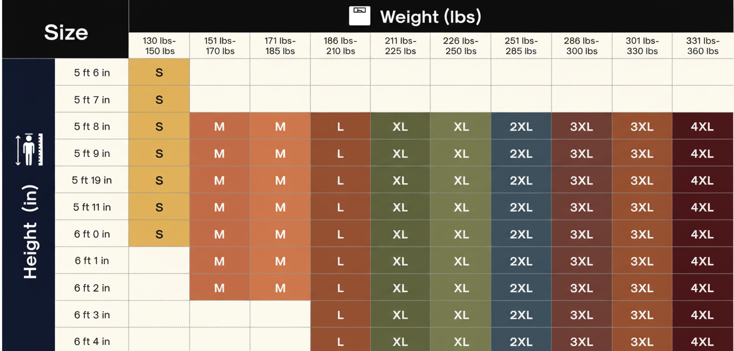 Size Chart IN