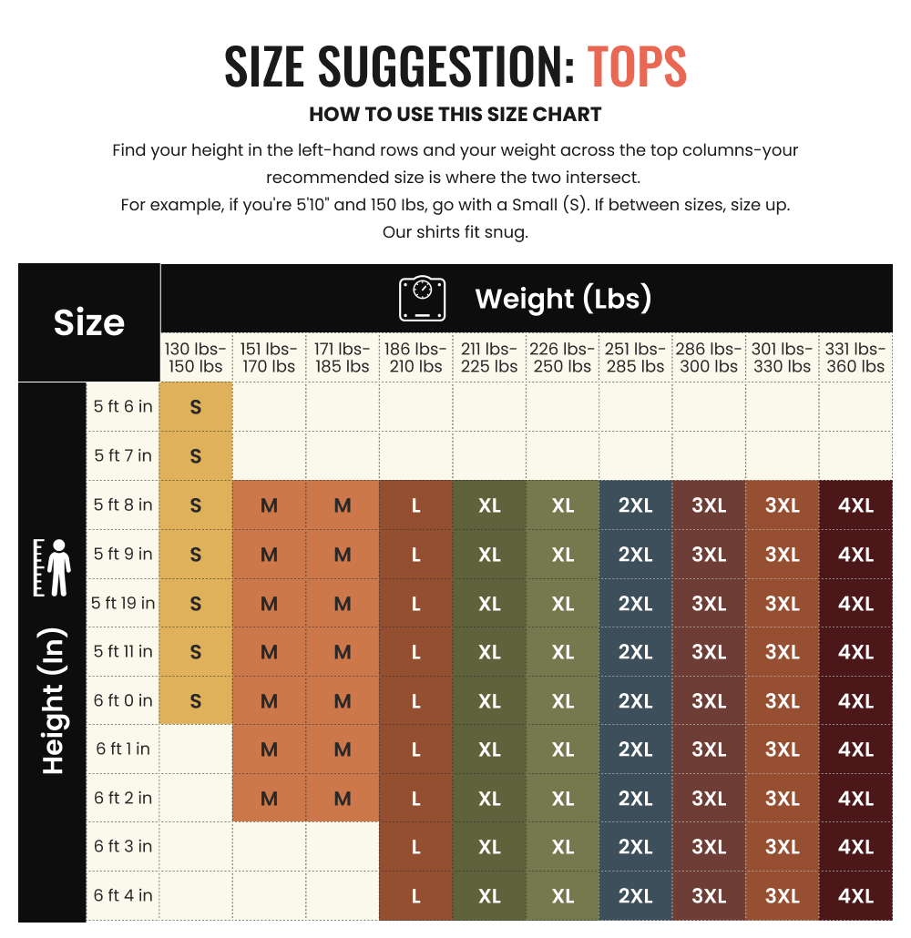 Size Chart IN